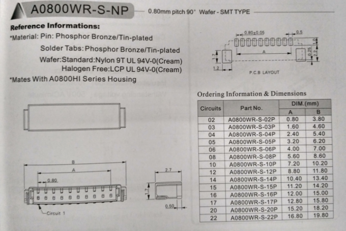 conector del conector SUR de la dislocación del aislamiento de la echada de 0.8m m para AWG32#