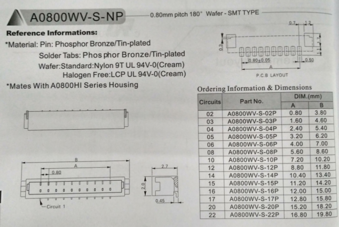 conector del conector SUR de la dislocación del aislamiento de la echada de 0.8m m para AWG32#