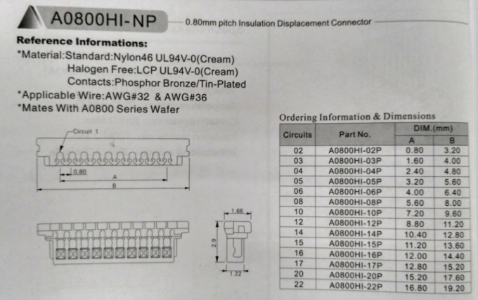 conector del conector SUR de la dislocación del aislamiento de la echada de 0.8m m para AWG32#